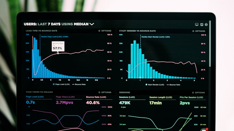 Choosing your next market: a data-first framework
